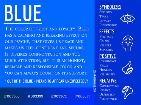 erotic blue meaning|origin of blue.